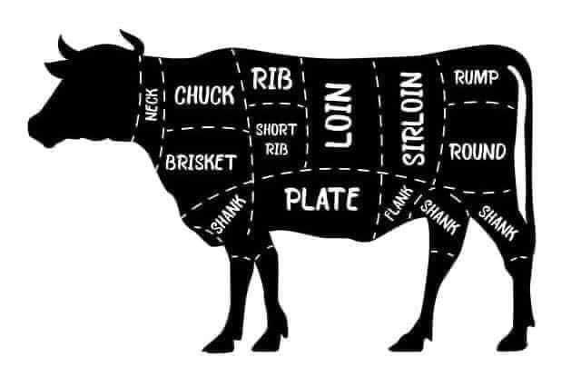 Beef